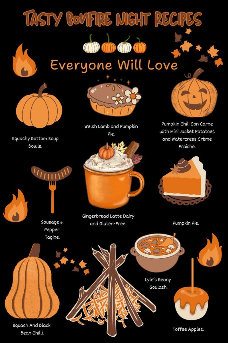 Baked Sweet Potato And Borlotti Bean Stew Recipe Bonfire Night Recipes