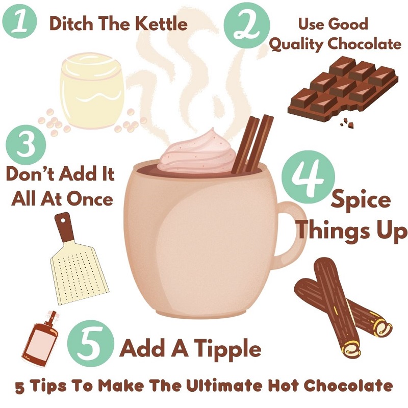5 Tips To Make The Ultimate Hot Chocolate