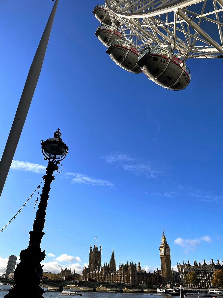 How To Dress For A London Eye Adventure