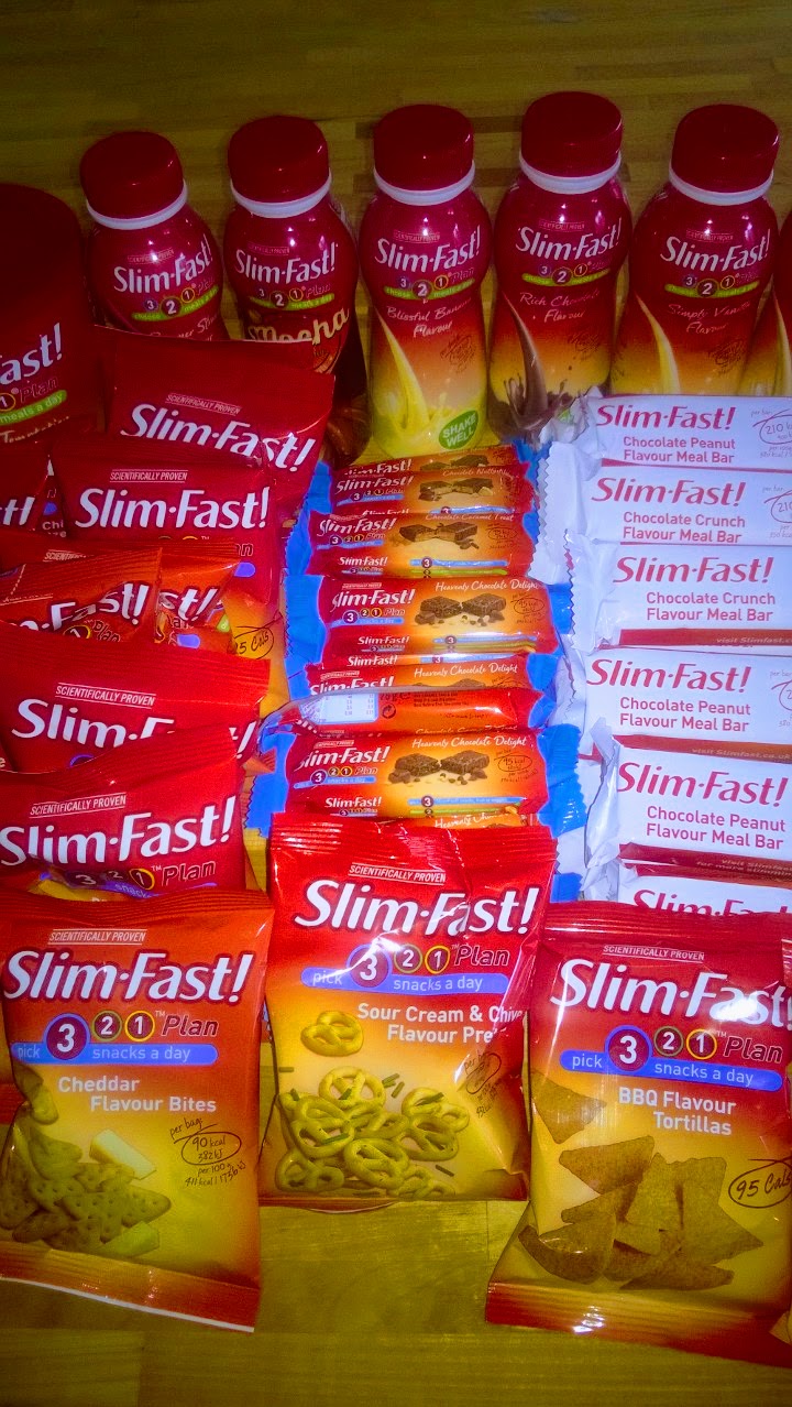 2 Weeks Slim Fast Challenge Results